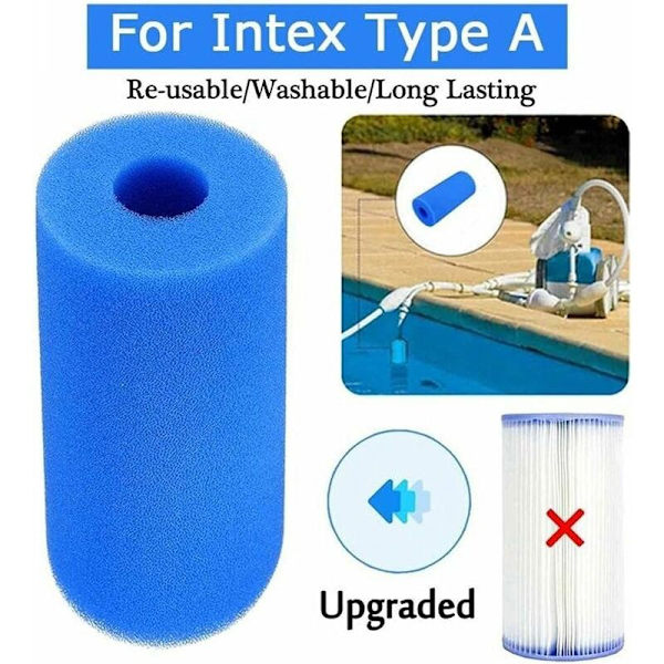 Uima-altaan suodatin, uima-altaan suodatin Intex-tyyppiin A uudelleenkäytettävä
