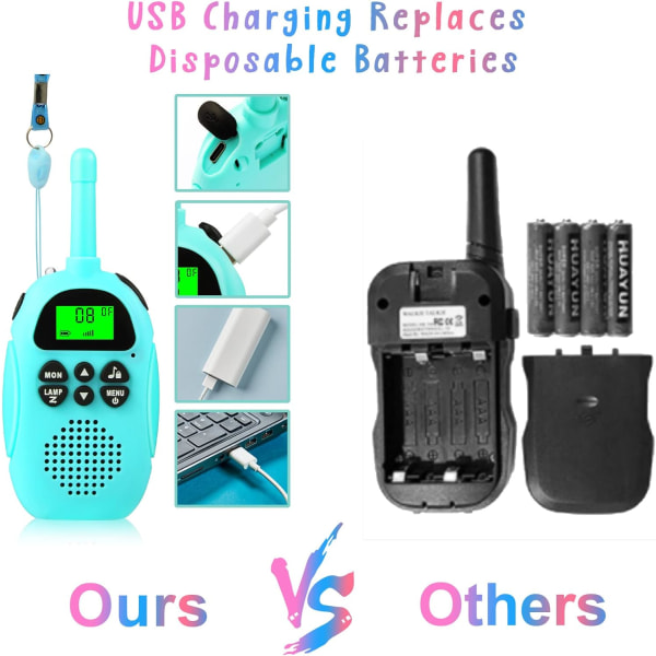 2 st barn walkie talkie, uppladdningsbar walkie talkie, 16 kanaler R