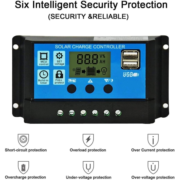 Solpanel-controller 12v/24v Pwm Auto Parameter Justerbar LCD-skærm Solpanel Batteriregulator Med Dobbelt USB-port 60A