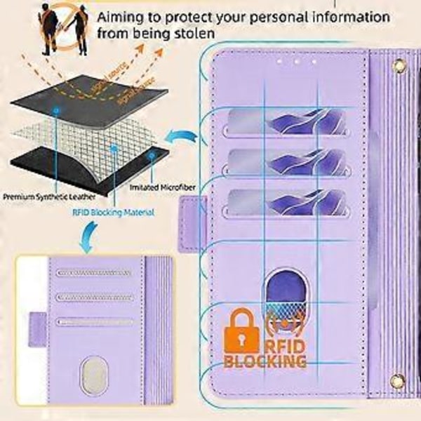 Plånboksfodral för LG K52 RFID-skydd PU Läder Crossbody Telefonfodral Style F