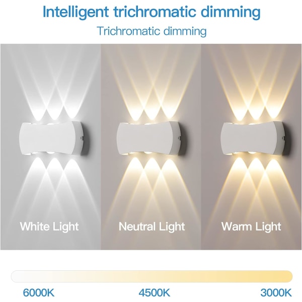 LED-vägglampa för inomhusbruk 12W, utomhusvägglampa IP65 vattentät 120