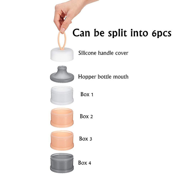 2 stk. Babymelkpulverdispenser 480 ml Twist-lock Stable On-the-go Bpa-fri Melkpulverdispenser Snackoppbevaring