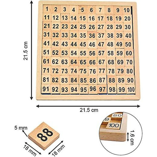 Puinen lelu sata taulua 1-100 peräkkäiset numerot taulu numero tarjotin opetuslaskenta taulu matematiikan oppimiseen