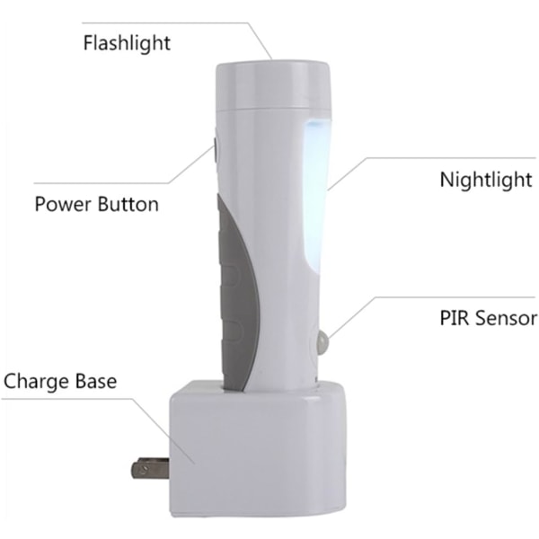 4 i 1 vegglampe med bevegelsessensor, LED-strømbruddlys