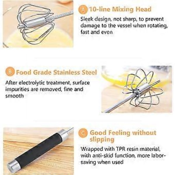 Push Whisk, Halvautomatisk Eggvisp, Roterbar Visp i Rustfritt Stål