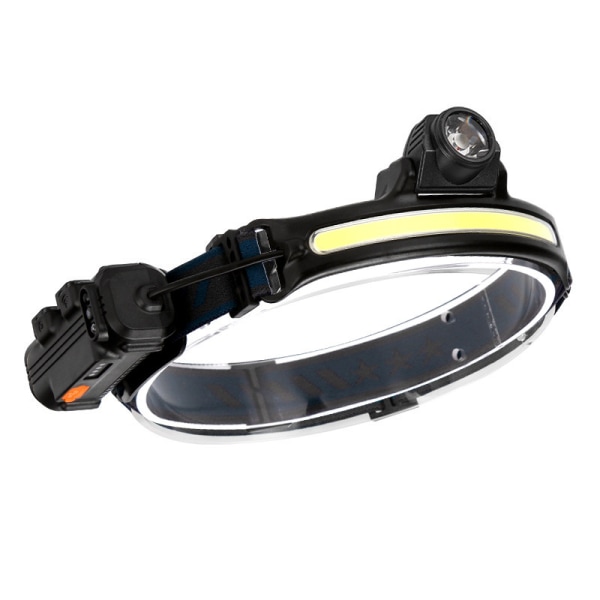 Headlamps, USB rechargeable LED flashlight, IP65 waterproof zoom