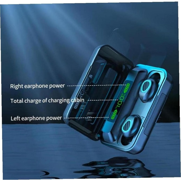 Trådlösa hörlurar, Bluetooth 5.2 hörlurar med 220h spel Blu