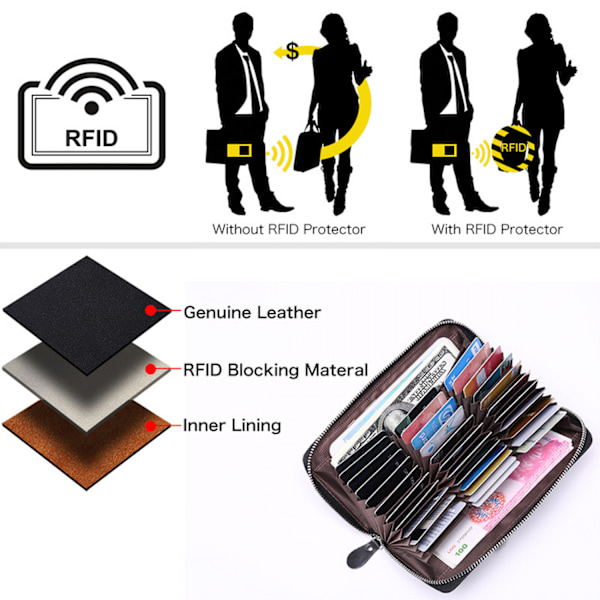 Kvinde stor læder RFID pung med mange kortpladser