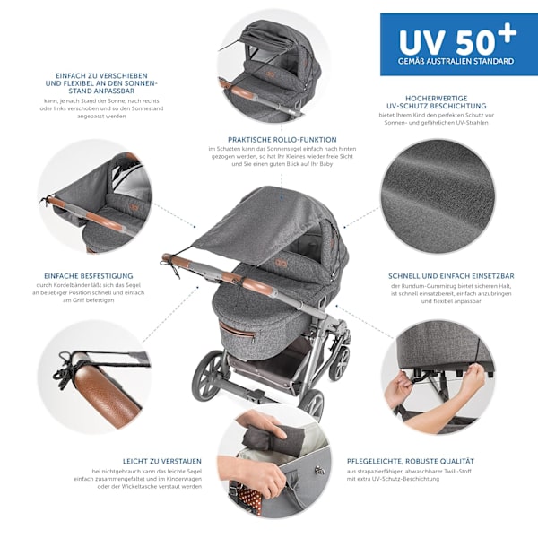 Den lyxiga universella suffletten passar för barnvagnar/babybad,