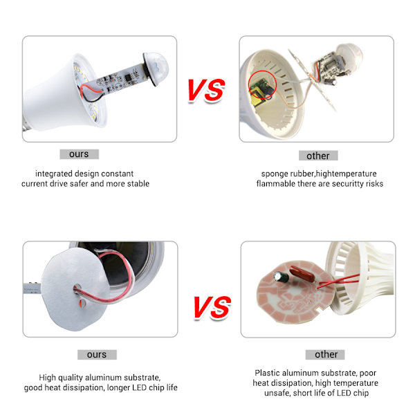 1 st LED-lampa med rörelsesensor för människokropp E27B22 Infraröd LED-lampa 1
