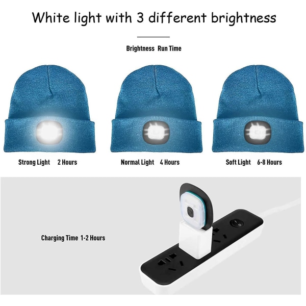 Lighted Beanie Cap Genopladelig Løbehat Ultra Lys 4 Led Vandtæt Hovedlampe（Blå）