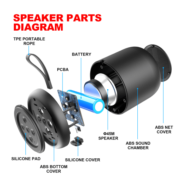 Mini Bluetooth-kaiutin - Musta, vedenpitävä kannettava ääni ulkona