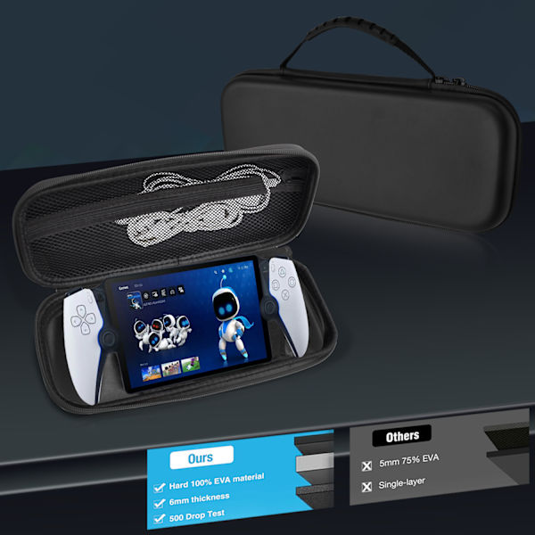 Hård väska för PlayStation Portal-fodral, reseväska för skydd