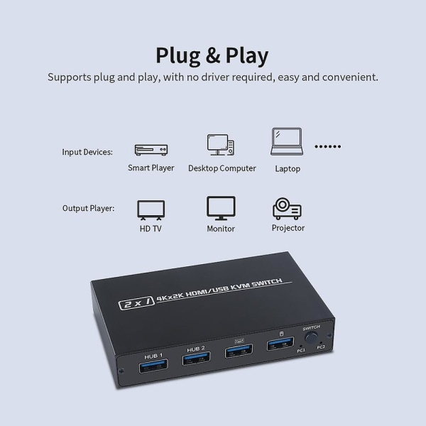 Aimos 201cl 2-i-1 HDMI/USB KVM-switch Stödjer HD 2k*4k 2 Värdar Dela 1 Skärm/Tangentbord & Mus Set