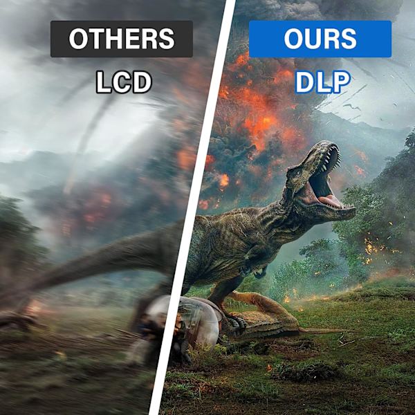 3D-lasit, DLP-aktiiviset suljin 3D-lasit DLP-LINK-projektorille