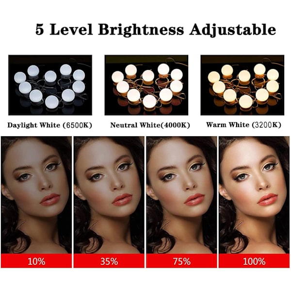 10 Vanity Mirror Lights, Dimmable Mirror Light Accent Light, Hollywood Style Mirror Light Kit Dimmable LED Bulbs, Vanity Mirror Vanity Light (USB Cable, Mirror Not Included)