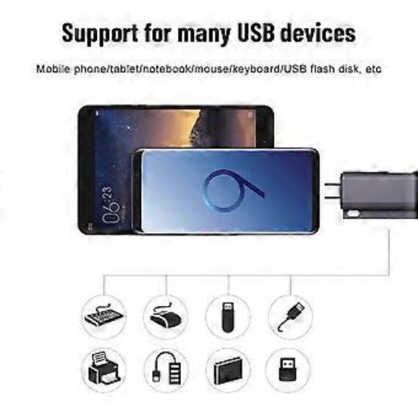 RYRA USB 2.0 Hub 4-i-1 Höghastighets Expansionsdocka Typ C Splitter Multifunktionell