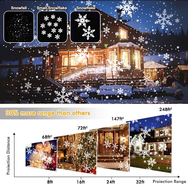 Nytt julelys med snøprojeksjon, LED, utendørs, plen, hage, Chris