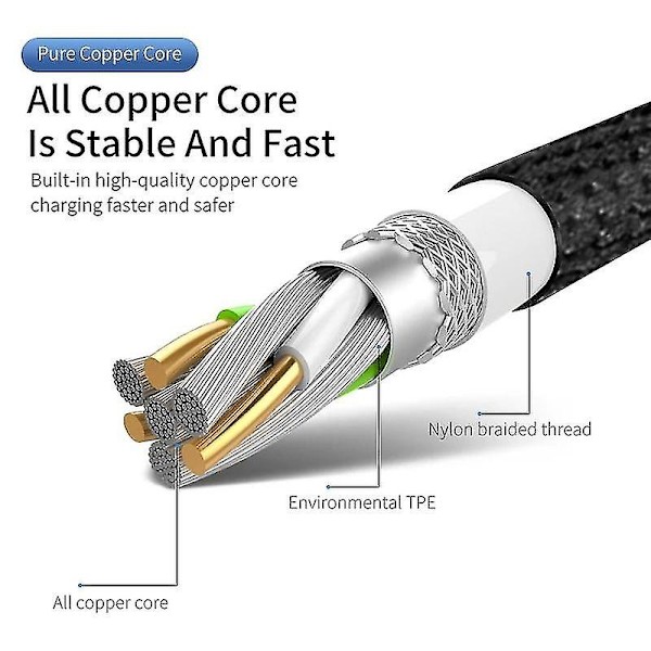 2.4a Intelligent Power Data Cable/ Automatisk avskärning Led Usb-kabel/ Snabbladdning