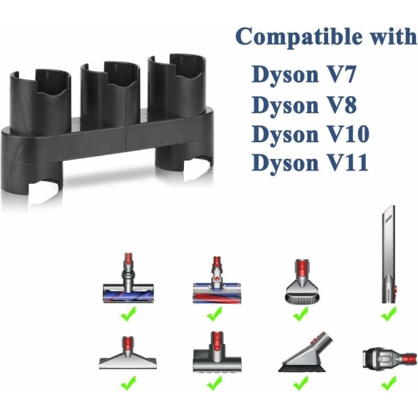 2 kpl seinäteline Dyson V11 V10 V8 V7 -pölynimurille, seinätelinetelineen lisävarusteiden säilytysteline Dyson Cyclone V10 V11 V8 V7 SV12 -sarjalle (varaosapaketin kanssa)