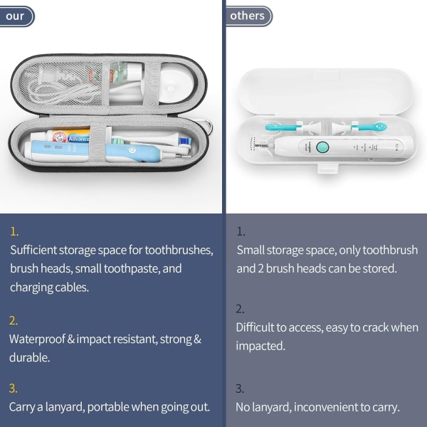 Ydre skal til elektrisk tandbørste til opbevaring af tilbehør