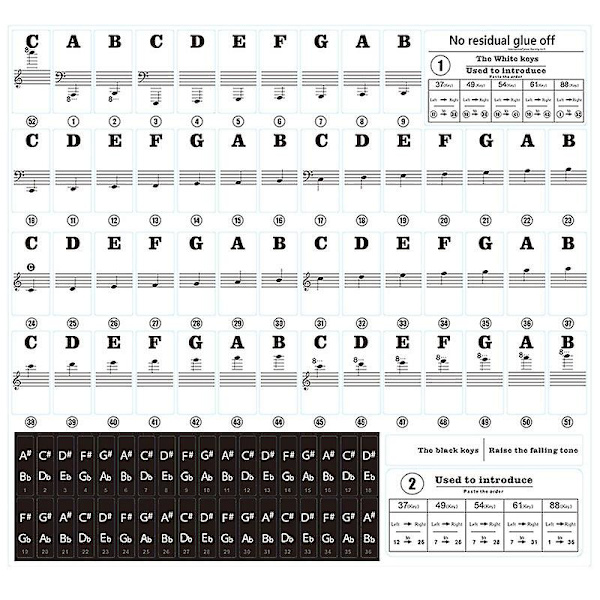 Pianotastatur klistremerker Musikk Elektronisk pianotastatur Note klistremerker Transparent &amp; Fjernbar（Svart）