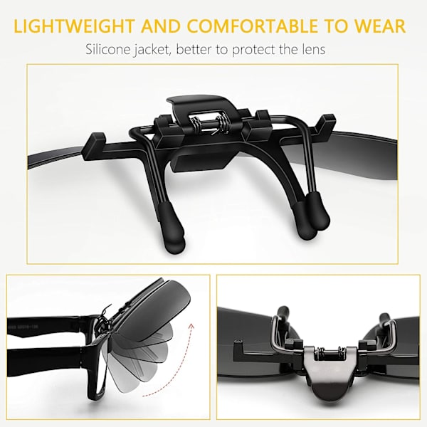 Clip-on solglasögon, polariserade solglasögon [2-pack dagvision] Cli