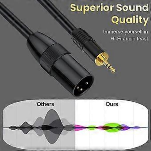 3,5 mm til 3-pin kabel, 3-pin til 3,5 mm ubalanceret Aux mikrofonkabel, 1/8 tomme stereo til 3-pin han-ledning adapter 300cm