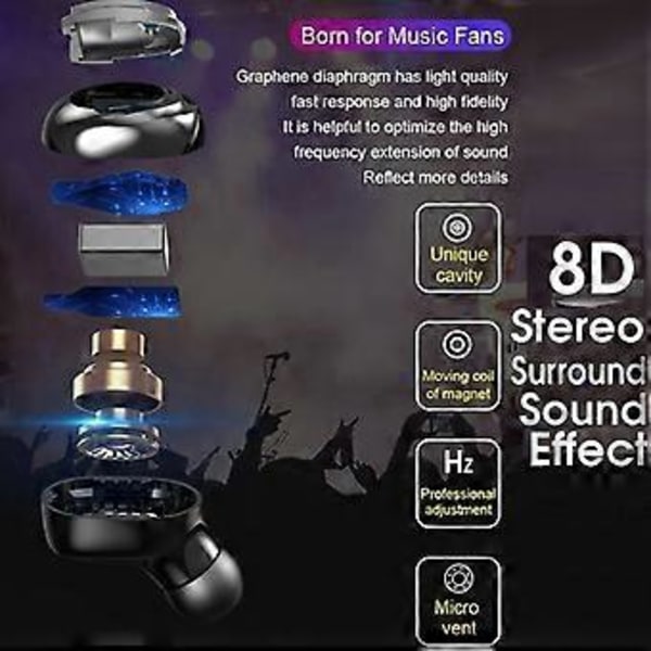 Langattomat Bluetooth 5.0 TWS -kuulokkeet: Urheiluun, vedenpitävät stereo-nappikuulokkeet