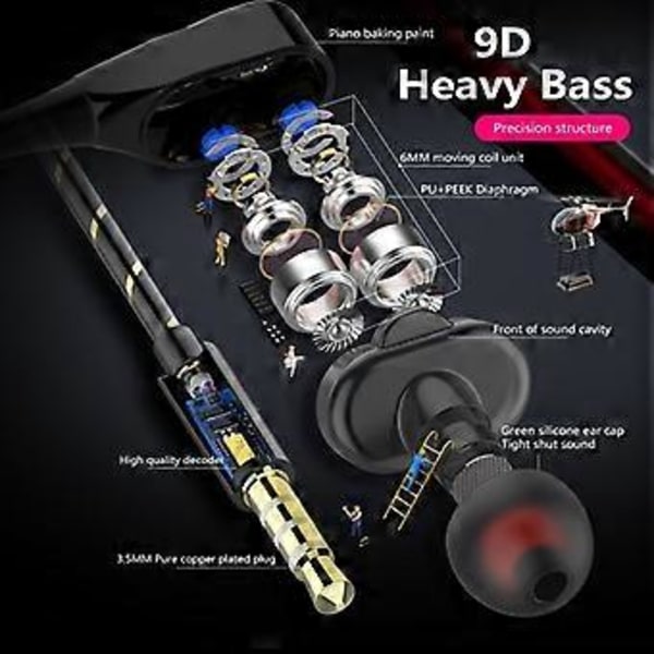 Djup Bas Trådbundna Hörlurar Dubbla Element Stereo In-Ear Hörlurar med Brusreducering