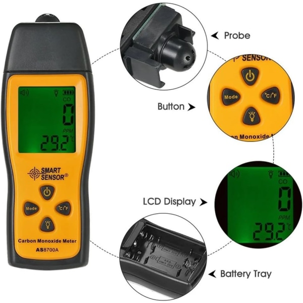 AS8700A Älykäs anturi Hiilimonoksidi-ilmaisin, 1000ppm CO-analysaattori