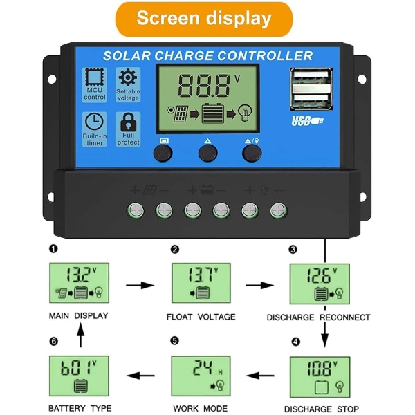 Solpanel-controller 12v/24v Pwm Auto Parameter Justerbar LCD-skærm Solpanel Batteriregulator Med Dobbelt USB-port 10A
