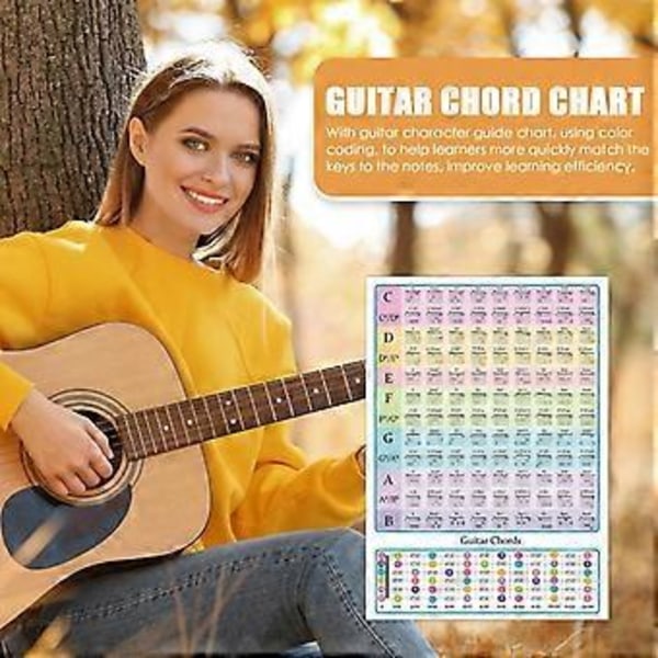 Gitar Skalaer Gitar Akkorddiagram A3 og A4 Laminert Gitar Skalaer og Akkord Plakat A