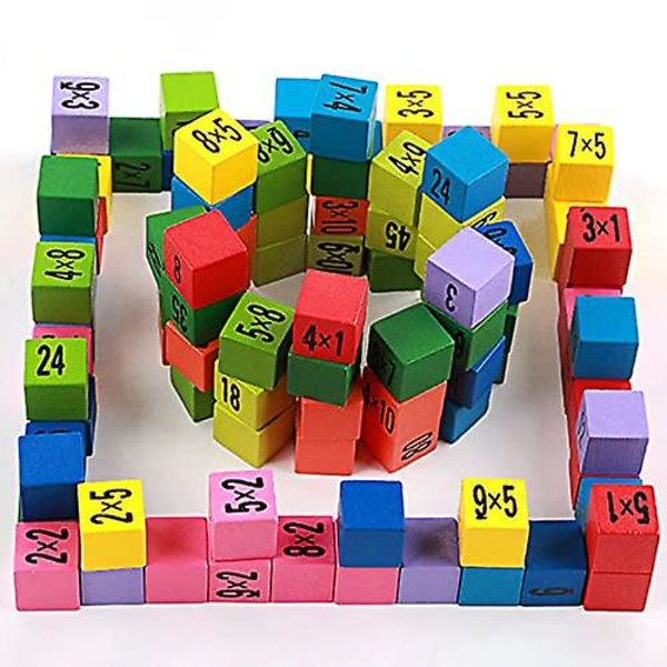 99 kertotaulu, puinen 99 kertotaulu, matematiikan opetuspuulelut, kertotaulu