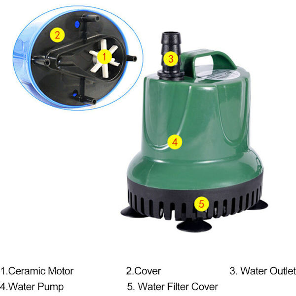 25W 1600L/H Nedsänkbar vattenpump Mini fontänpump med sugkopp