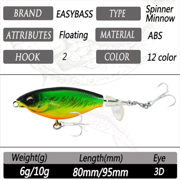 Artificiellt bete fiskebete fiskebete med propeller toppbete 12 stycken