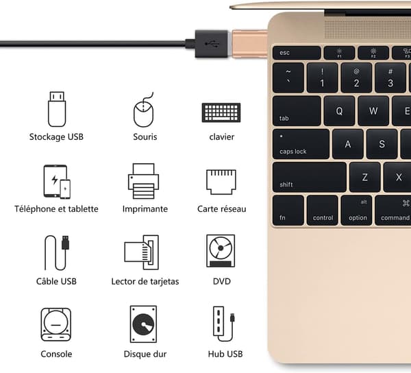 USB C - USB -sovitin (2 kpl), USB-C - USB 3.0 -sovitin, USB-tyyppi-