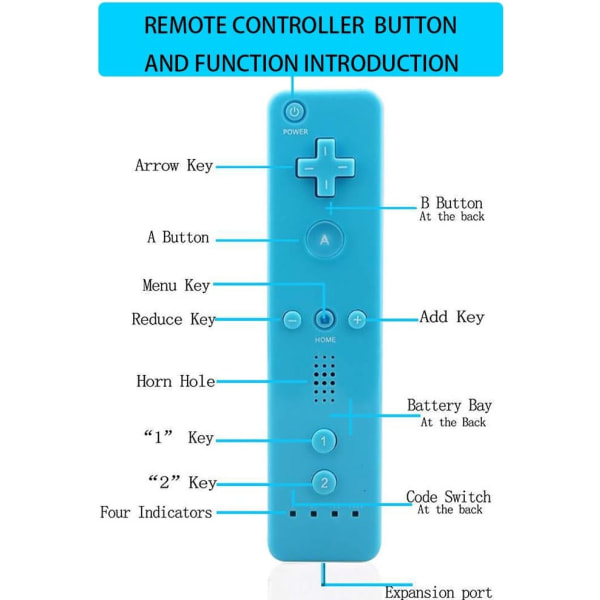 2 stk. Klassiske trådløse controllere, der er kompatible med Wii og Wii U