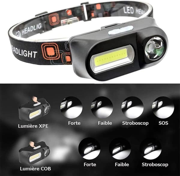 Led Hodelykt, USB Oppladbar Hodelykt, Cob Led 6-moduser Orienterbar 60 Hodelykt, Xpe+cob Belysning