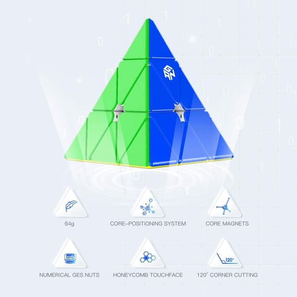 Pyraminx 36 Magnets, Magneettinen Pyramid Puzzle Speed ​​Cube Triangle Stickerless (Vakio)