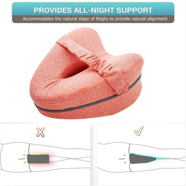 Knee pillows for side sleepers, orthopedic knee pillows, pillows