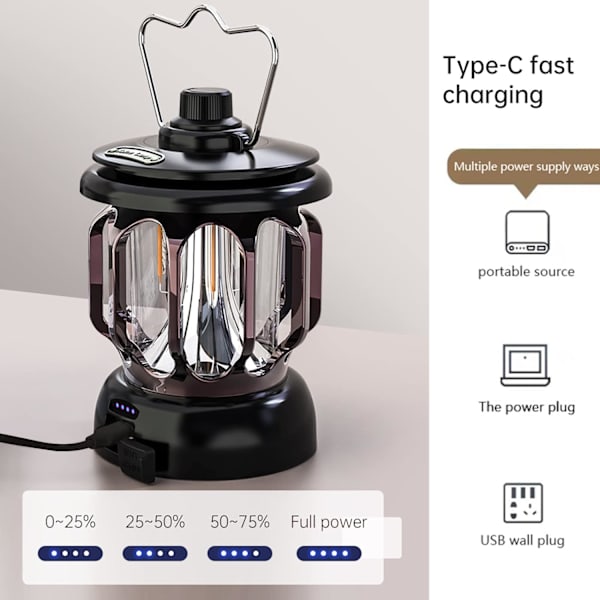 Uppladdningsbar campinglykta, batteridriven retrohängande LED-lampa