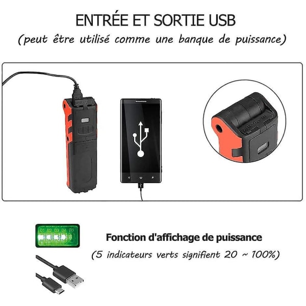 Uppladdningsbar USB arbetslampa, Cob ficklampa ficklampa, led inspektionslampa med magnetisk bas (1 st)
