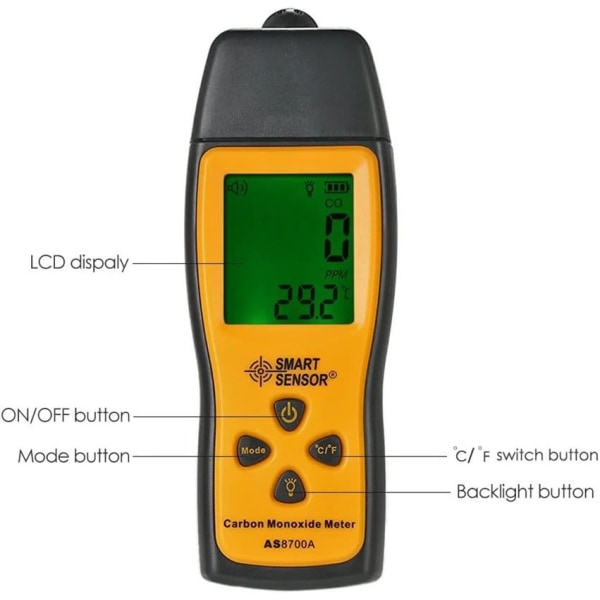 AS8700A Smart Sensor kuliltedetektor, 1000 ppm CO-analyse