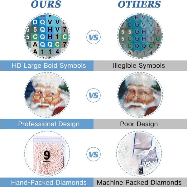 Julklapp Diamantmålning Kits, Tomte Diamantkonst Kit för