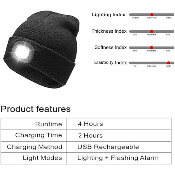 USB Genopladelig LED Hue, Håndfri 4 LED Lommelygte, Pandelampe Hue, Vinter Unisex Hue Hvid