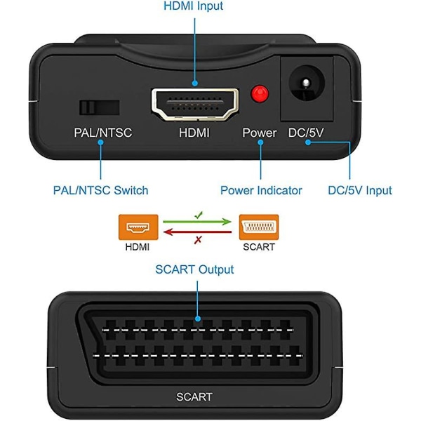 HDMI till scart-omvandlaradapter, konvertera digital 1080p hdmi-video till analog scart-Cvbs, stödja Pal/ntsc-format