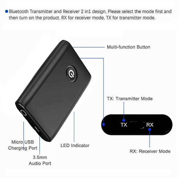 Bluetooth 5.0 Sender Modtager, 2 i 1 Trådløs 3.5mm Audio Bluetooth Adapter, 2 Enheder Samtidig Til Tv/Hjemmelydsystem/Bil