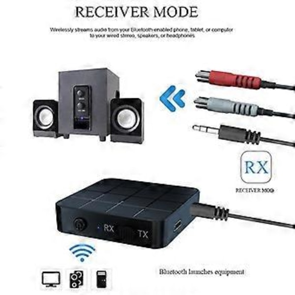 Bluetooth 5.0 Trådløs Audio Transmitter Receiver HIFI Musik Adapter RC