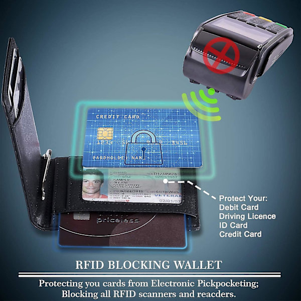 Minimalistisk smal plånbok för män med pengaclip RFID-blockerande framficka läder plånböcker för män
